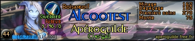 Signature Image for Alcootest