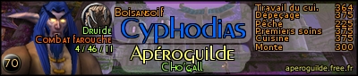 Signature Image for Cyphodias